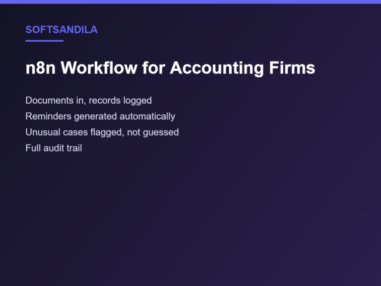 n8n Workflow for Accounting Firms